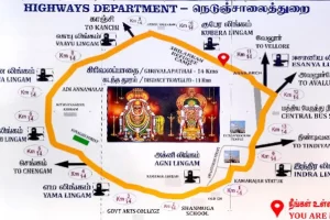 Ashta Lingams Temple, Tiruvannamalai