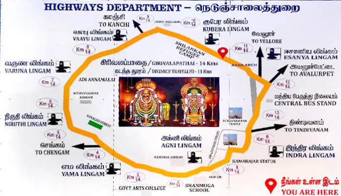 Ashta Lingams Temple, Tiruvannamalai Ashta Lingams Temple, Tiruvannamalai